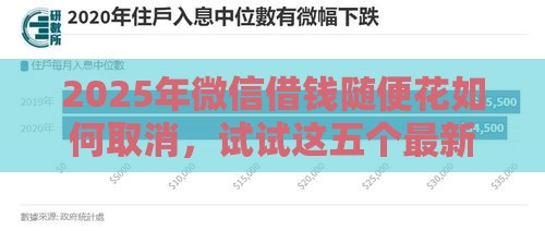 2025年微信借钱随便花如何取消，试试这五个最新平台利息又低又正规