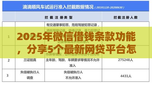 2025年微信借钱条款功能，分享5个最新网贷平台怎么投诉
