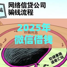 2025年微信借钱消息提醒，试试这5个最新黑户借钱最好下款平台