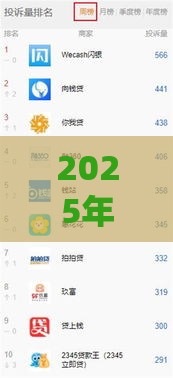 2025年微信借三百块，试试这五个最新网贷平台查询系统