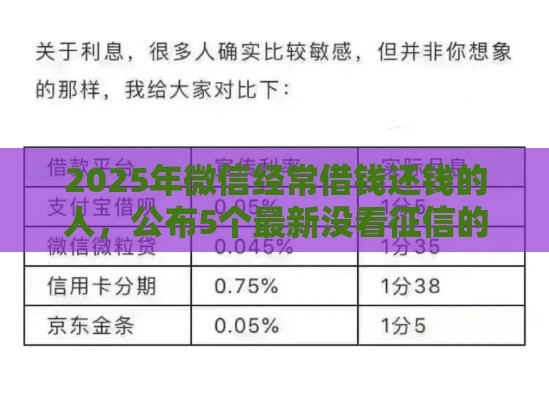 2025年微信经常借钱还钱的人,公布5个最新没看征信的平台 2025年微信经常借钱还钱的人,公布5个最新没看征信的平台