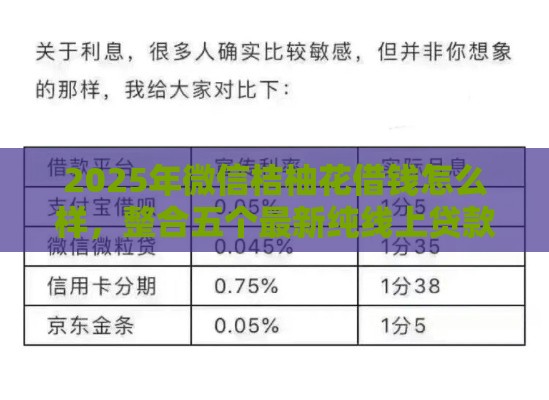 2025年微信桔柚花借钱怎么样，整合五个最新纯线上贷款平台