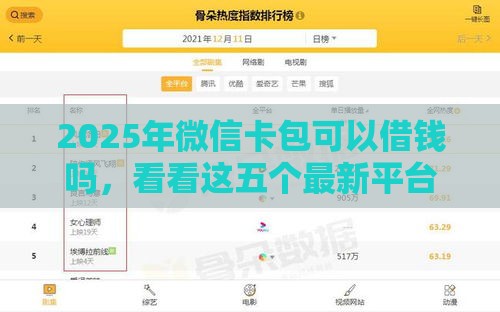 2025年微信卡包可以借钱吗，看看这五个最新平台借钱比较容易