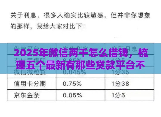 2025年微信两千怎么借钱，梳理五个最新有那些贷款平台不需要看征信