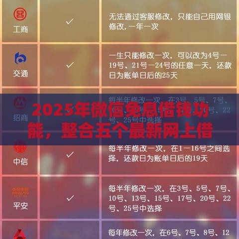2025年微信免息借钱功能，整合五个最新网上借钱平台
