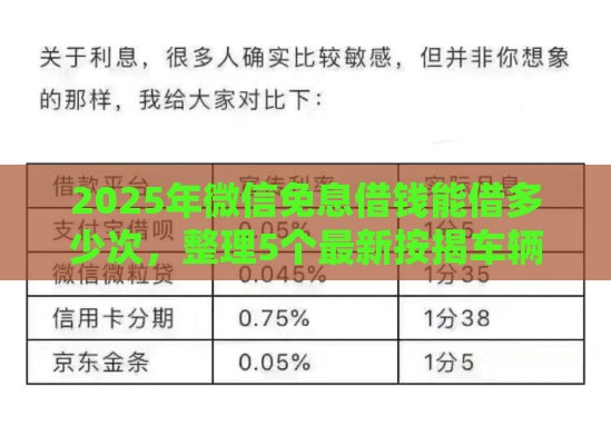 2025年微信免息借钱能借多少次，整理5个最新按揭车辆贷款平台