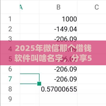 2025年微信那个借钱软件叫啥名字，分享5个最新网贷中介平台