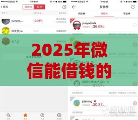 2025年微信能借钱的软件有哪些，试试这五个最新360借钱平台