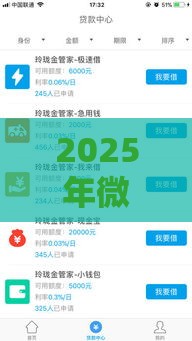 2025年微信能直接借钱的口子，分享五个最新房屋抵押贷款平台