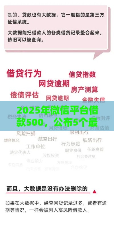 2025年微信平台借款500，公布5个最新没看征信的平台