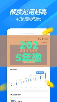 2025年微信钱包借财付通借钱，整理五个最新二手车贷款平台好