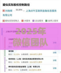 2025年微信团队能借钱吗，公布五个最新贷款大平台