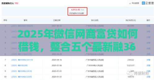 2025年微信网商富贷如何借钱，整合五个最新融360贷款平台