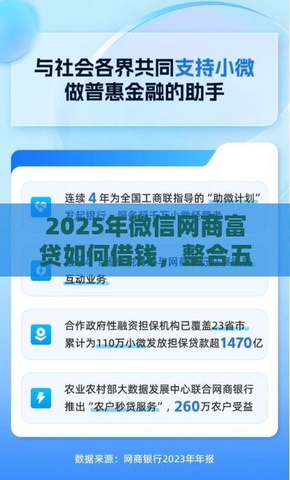 2025年微信网商富贷如何借钱，整合五个最新融360贷款平台
