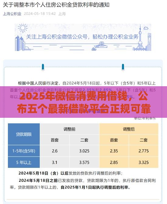 2025年微信消费用借钱，公布五个最新借款平台正规可靠安全利息低