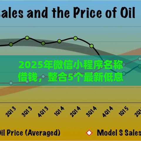2025年微信小程序名称借钱，整合5个最新低息借款平台