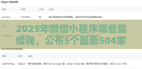 2025年微信小程序哪些能借钱，公布5个最新504家违规网贷平台名单