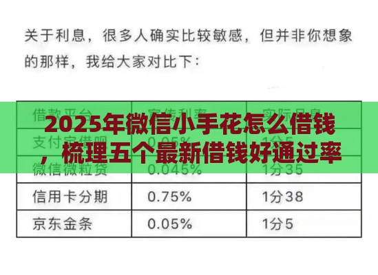 2025年微信小手花怎么借钱，梳理五个最新借钱好通过率高平台