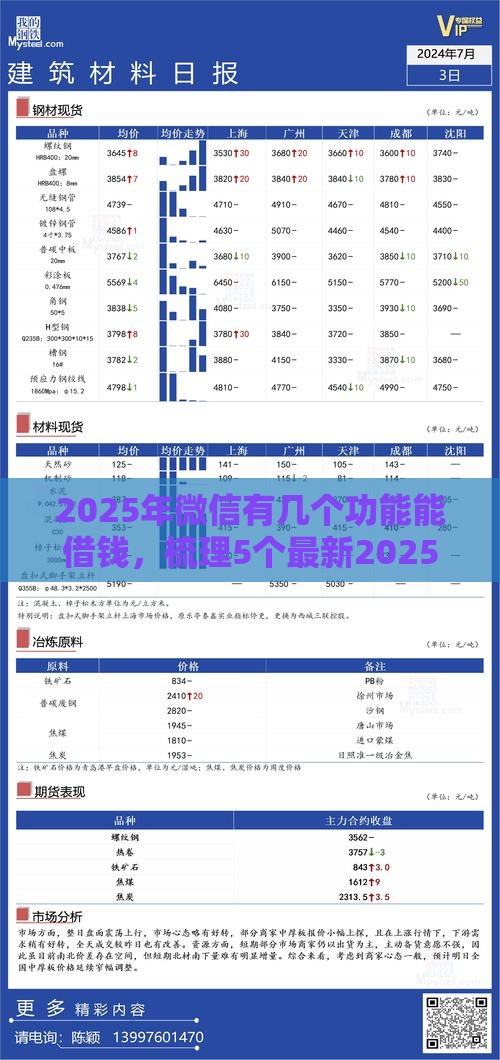2025年微信有几个功能能借钱，梳理5个最新2025高炮双黑逾期必下款口子