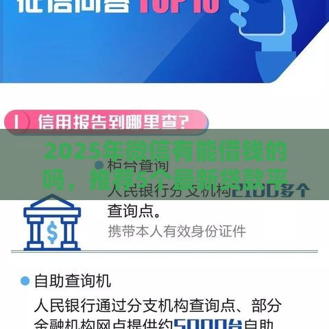2025年微信有能借钱的吗，推荐5个最新贷款平台不看征信,不看负债