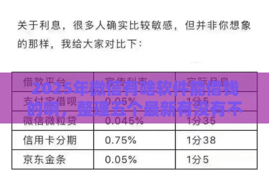 2025年微信有啥软件能借钱的啊，整理五个最新有没有不看征信的贷款平台