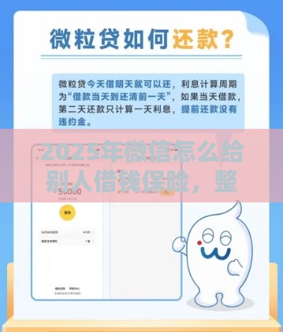 2025年微信怎么给别人借钱保险，整理五个最新一定能下款的借钱平台