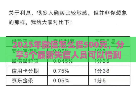 2025年微信怎么借500元，分享5个最新失信人员可以借到钱的软件