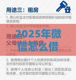 2025年微信怎么借钱还信用卡，整理5个最新电商贷款平台