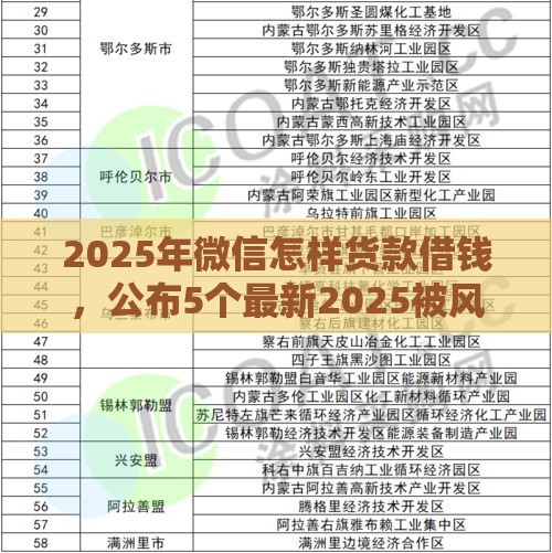 2025年微信怎样货款借钱，公布5个最新2025被风控了必下的口子
