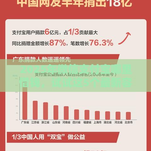 2025年微信支付宝哪里借钱，试试这5个最新容易借钱的小额平台