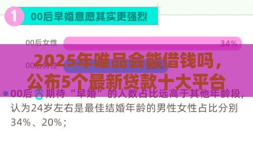 2025年唯品会能借钱吗，公布5个最新贷款十大平台