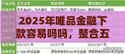 2025年唯品金融下款容易吗吗，整合五个最新黑户呆账强制下款的软件