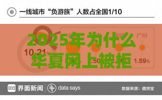 2025年为什么华夏网上被拒，看看这五个最新借款平台最好借钱