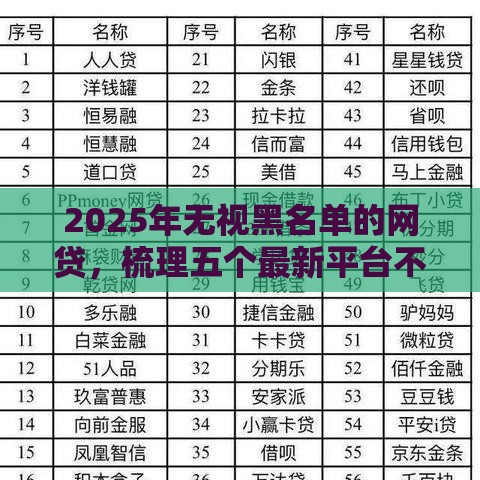 2025年无视黑名单的网贷，梳理五个最新平台不看征信可以借到钱