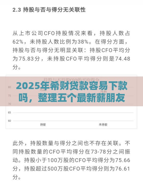 2025年希财贷款容易下款吗，整理五个最新薪朋友一样的预支口子