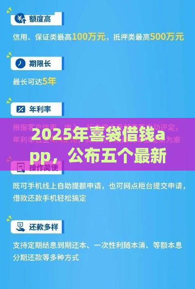 2025年喜袋借钱app，公布五个最新网贷平台容易通过