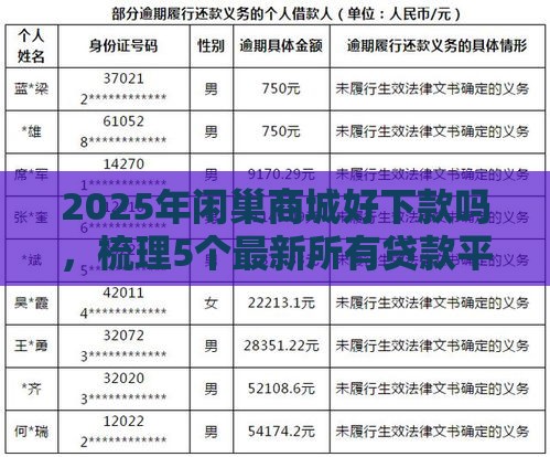 2025年闲巢商城好下款吗，梳理5个最新所有贷款平台名字大全