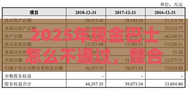 2025年现金巴士怎么不通过，整合5个最新身份证贷款平台