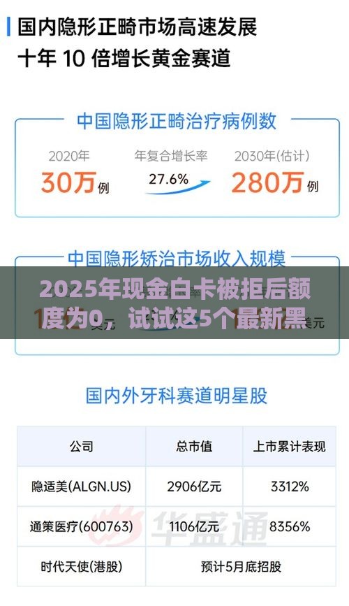 2025年现金白卡被拒后额度为0，试试这5个最新黑口子
