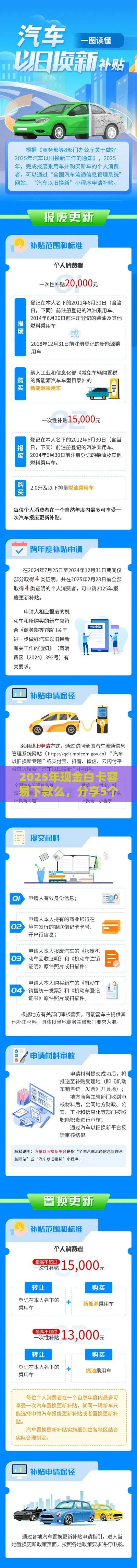 2025年现金白卡容易下款么，分享5个最新汽车网贷平台
