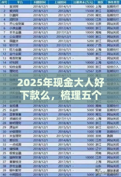 2025年现金大人好下款么，梳理五个最新网贷平台有那些