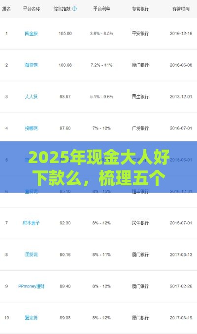 2025年现金大人好下款么，梳理五个最新网贷平台有那些