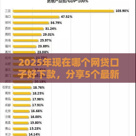 2025年现在哪个网贷口子好下款,分享5个最新借钱平台的利率低 2025年现在哪个网贷口子好下款,分享5个最新借钱平台的利率低
