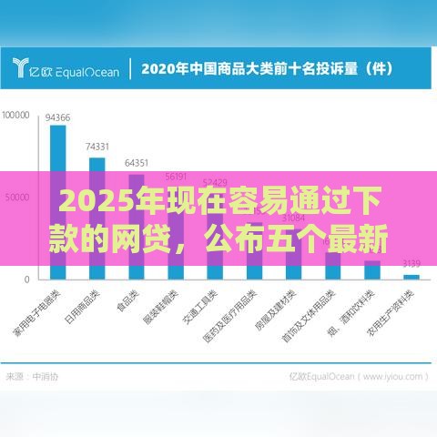 2025年现在容易通过下款的网贷，公布五个最新投诉网贷平台电话