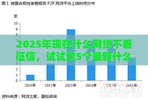 2025年现在什么网贷不看征信，试试这5个最新什么贷款平台不查征信