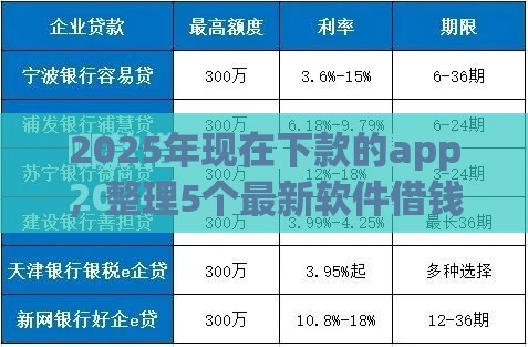 2025年现在下款的app，整理5个最新软件借钱利息低又安全
