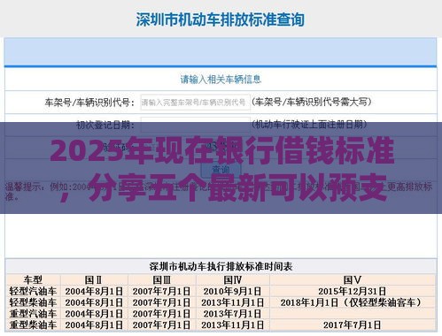2025年现在银行借钱标准,分享五个最新可以预支500元的平台 2025年现在银行借钱标准,分享五个最新可以预支500元的平台