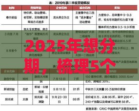 2025年想分期，梳理5个最新14天下款的口子