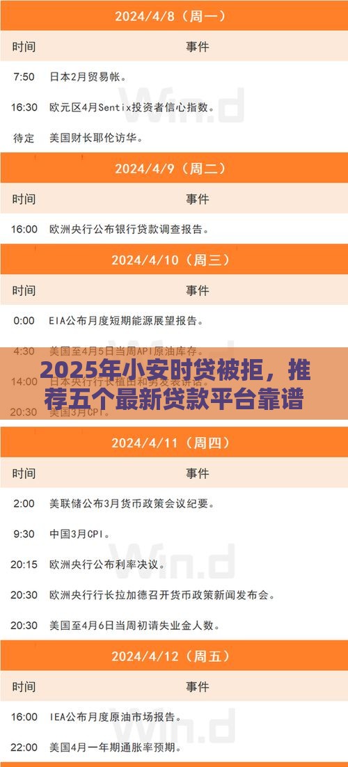 2025年小安时贷被拒，推荐五个最新贷款平台靠谱利息低