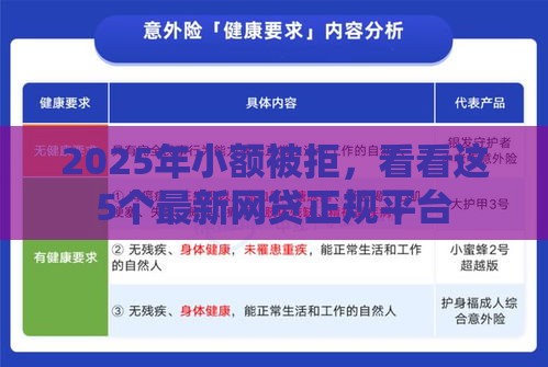 2025年小额被拒，看看这5个最新网贷正规平台